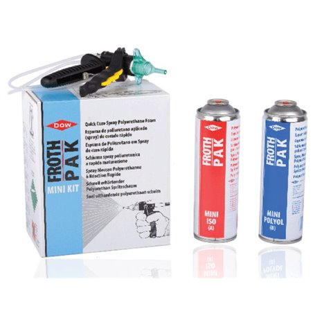 SCHUIM KIT MINI